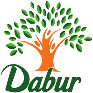 Dabur India Limited